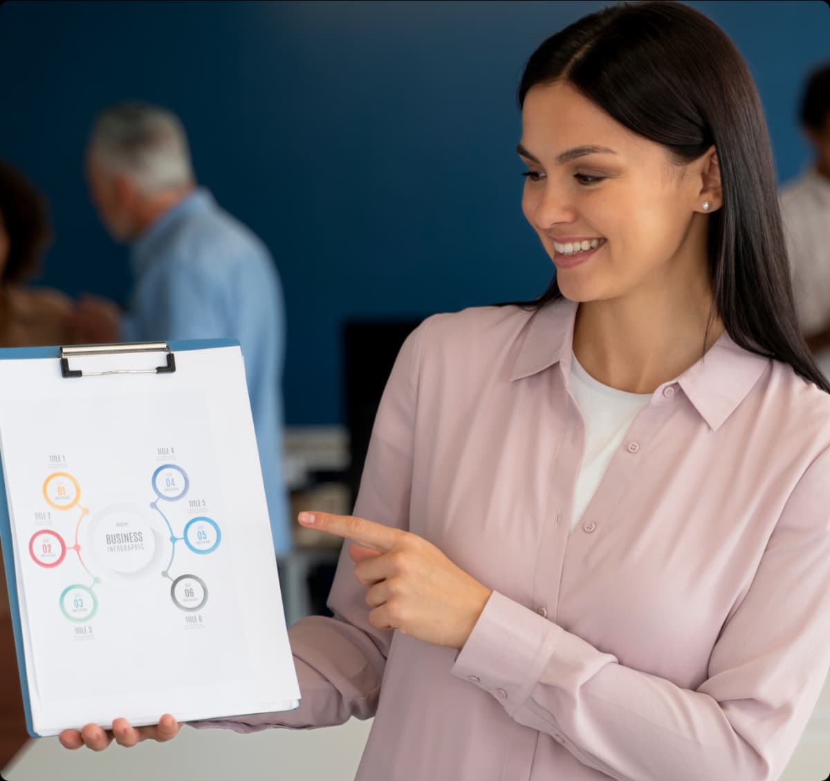 Back Office Model